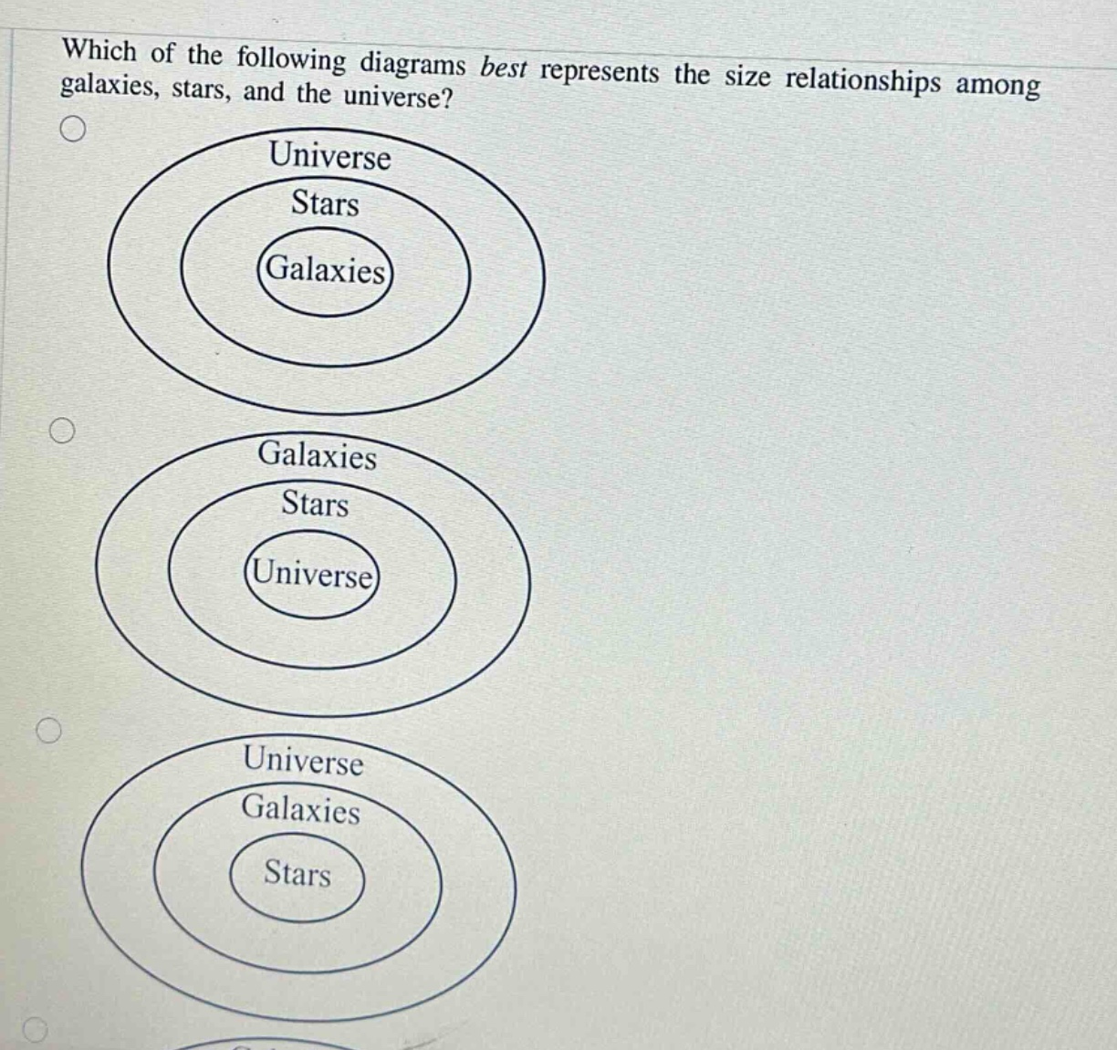 which of the following diagrams best represents the size relationships among galaxies, stars, and the universe? universe stars galaxies galaxies stars universe universe galaxies stars
