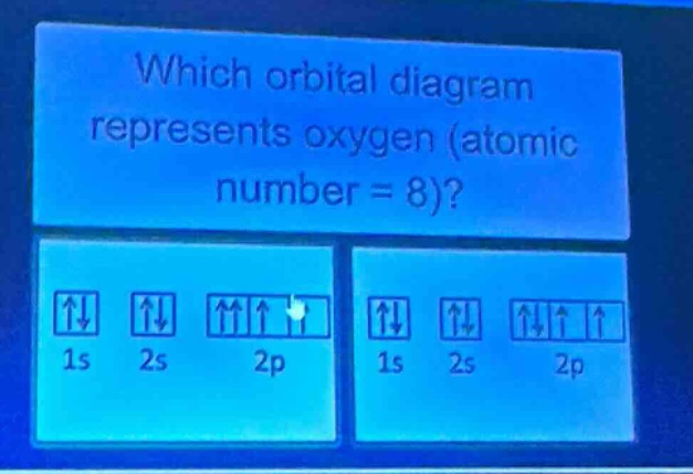 which orbital diagram represents oxygen (atomic number = 8)?