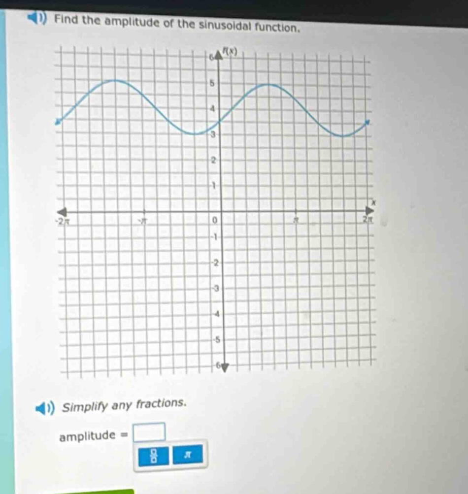 find the amplitude of the sinusoidal function.\nsimplify any fractions.\namplitude =