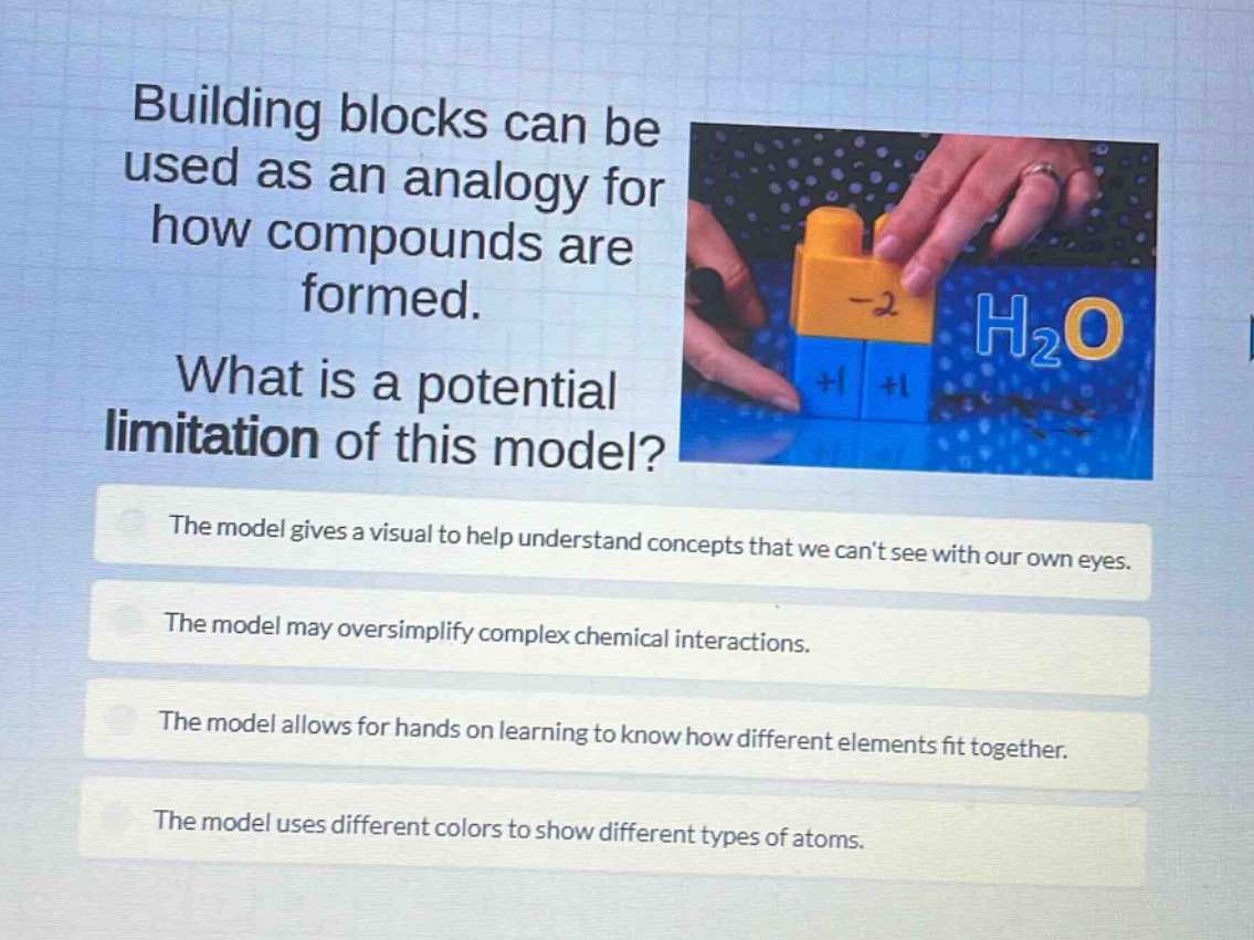 building blocks can be used as an analogy for how compounds are formed. what is a potential limitation of this model? the model gives a visual to help understand concepts that we cant see with our own eyes. the model may oversimplify complex chemical interactions. the model allows for hands on learning to know how different elements fit together. the model uses different colors to show different types of atoms.