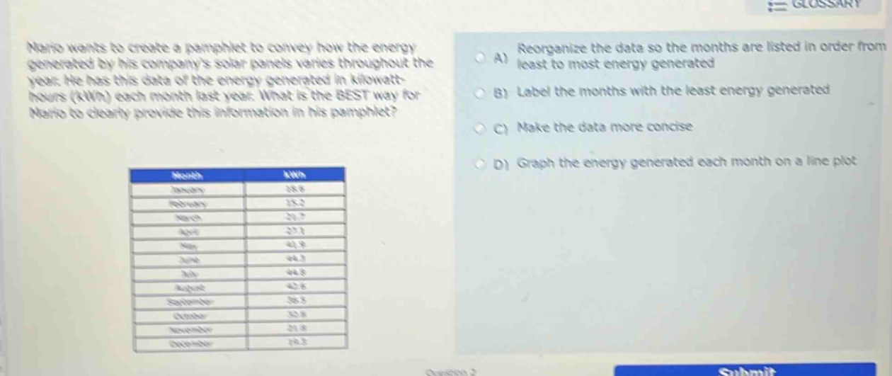 mario wants to create a pamphlet to convey how the energy generated by his companys solar panels varies throughout the year. he has this data of the energy generated in kilowatt - hours (kwh) each month last year. what is the best way for mario to clearly provide this information in his pamphlet?\na) reorganize the data so the months are listed in order from least to most energy generated\nb) label the months with the least energy generated\nc) make the data more concise\nd) graph the energy generated each month on a line plot