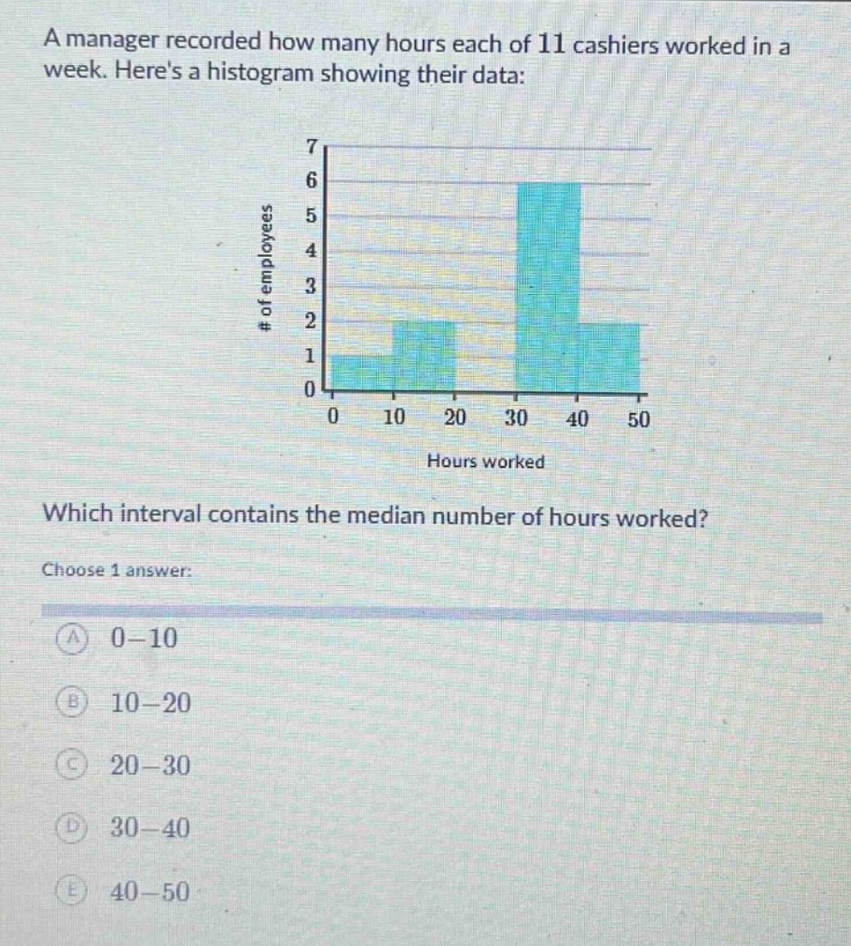 a manager recorded how many hours each of 11 cashiers worked in a week. heres a histogram showing their data: which interval contains the median number of hours worked? choose 1 answer: 0 - 10 10 - 20 20 - 30 30 - 40 40 - 50
