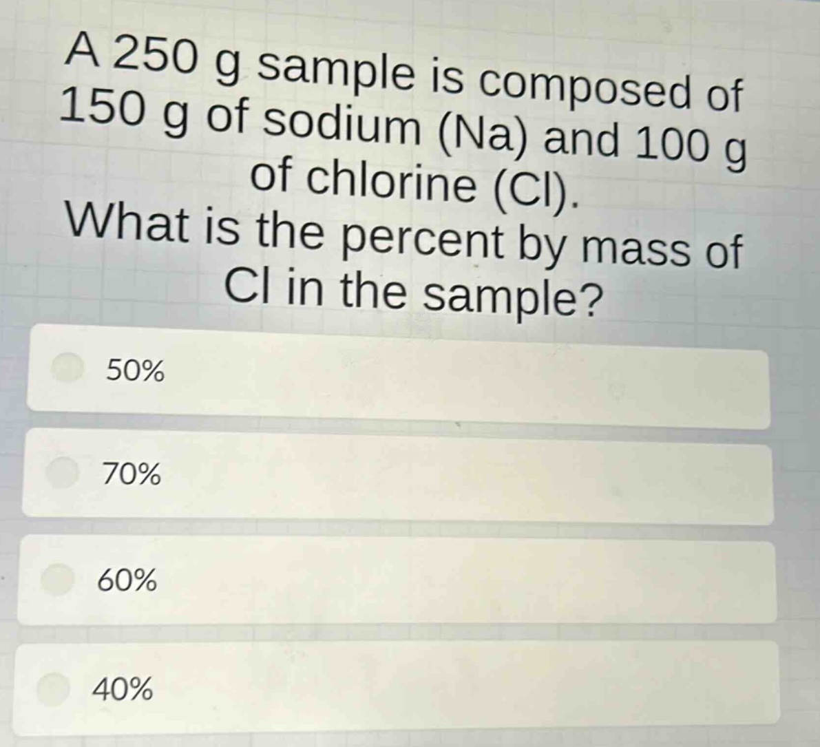 a 250 g sample is composed of 150 g of sodium (na) and 100 g of chlorine (cl). what is the percent by mass of cl in the sample? 50% 70% 60% 40%
