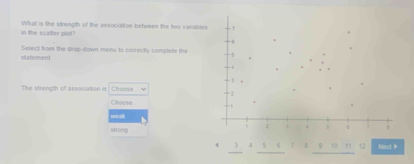 what is the strength of the association between the two variables in the scatter plot? select from the drop - down menu to correctly complete the statement. the strength of association is choose... choose... weak strong