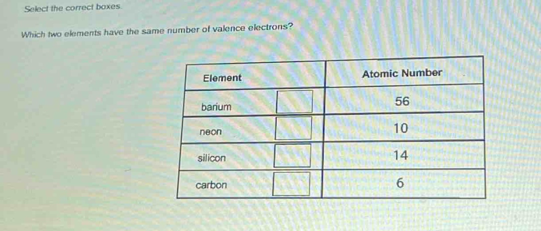 select the correct boxes. which two elements have the same number of valence electrons?\n| element | atomic number |\n| ---- | ---- |\n| barium | 56 |\n| neon | 10 |\n| silicon | 14 |\n| carbon | 6 |