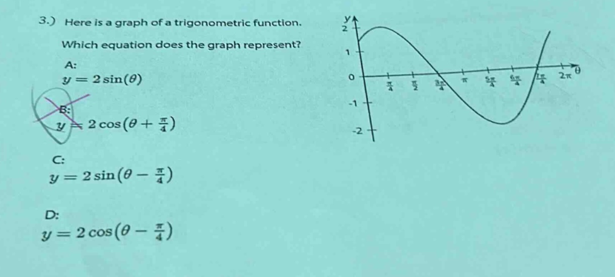3.) here is a graph of a trigonometric function. which equation does the graph represent? a: $y = 2sin(\theta)$ b: $y = 2cos(\theta+\frac{pi}{4})$ c: $y = 2sin(\theta - \frac{pi}{4})$ d: $y = 2cos(\theta - \frac{pi}{4})$