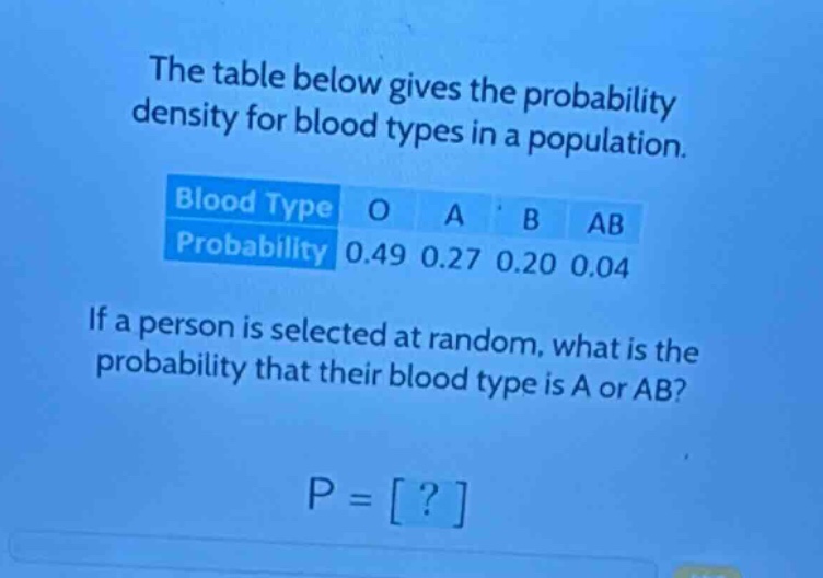the table below gives the probability density for blood types in a population. blood type o a b ab probability 0.49 0.27 0.20 0.04 if a person is selected at random, what is the probability that their blood type is a or ab? p = ?