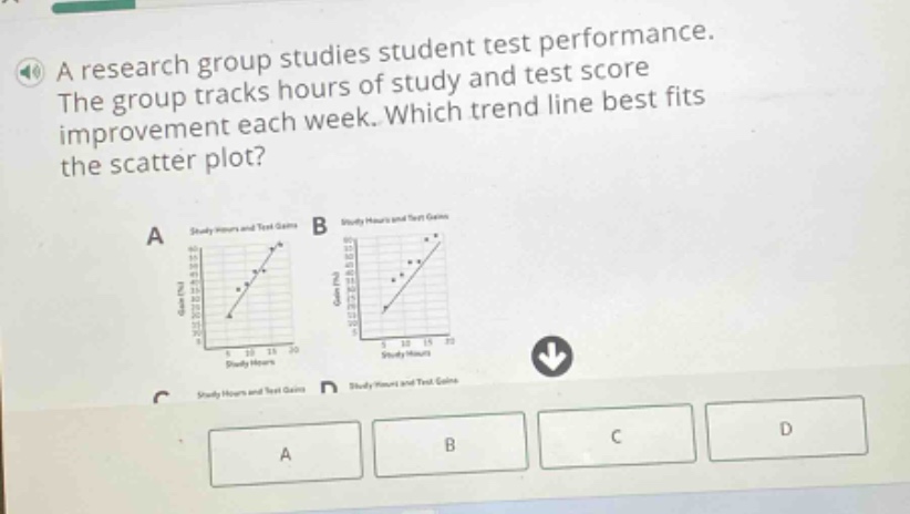 a research group studies student test performance. the group tracks hours of study and test score improvement each week. which trend line best fits the scatter plot? a study hours and test gains b study hours and test gains c study hours and test gains d study hours and test gains a b c d