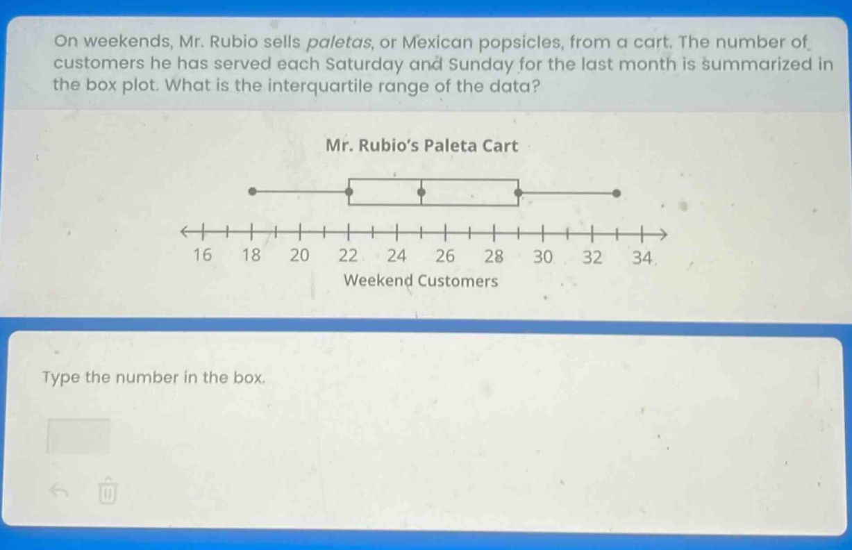 on weekends, mr. rubio sells paletas, or mexican popsicles, from a cart. the number of customers he has served each saturday and sunday for the last month is summarized in the box plot. what is the interquartile range of the data? mr. rubio’s paleta cart 16 18 20 22 24 26 28 30 32 34 weekend customers type the number in the box.