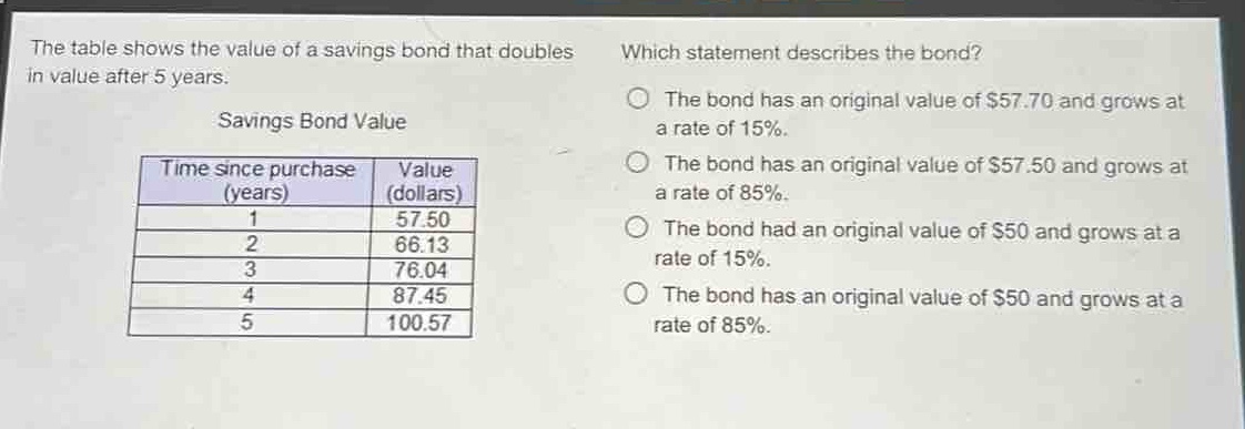 the table shows the value of a savings bond that doubles in value after 5 years.\nsavings bond value\n| time since purchase (years) | value (dollars) |\n| ---- | ---- |\n| 1 | 57.50 |\n| 2 | 66.13 |\n| 3 | 76.04 |\n| 4 | 87.45 |\n| 5 | 100.57 |\nwhich statement describes the bond?\nthe bond has an original value of $57.70 and grows at a rate of 15%.\nthe bond has an original value of $57.50 and grows at a rate of 85%.\nthe bond had an original value of $50 and grows at a rate of 15%.\nthe bond has an original value of $50 and grows at a rate of 85%.