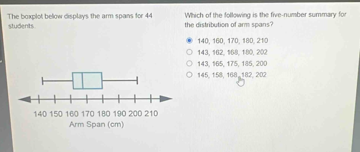 the boxplot below displays the arm spans for 44 students. which of the following is the five - number summary for the distribution of arm spans? 140, 160, 170, 180, 210 143, 162, 168, 180, 202 143, 165, 175, 185, 200 145, 158, 168, 182, 202 140 150 160 170 180 190 200 210 arm span (cm)