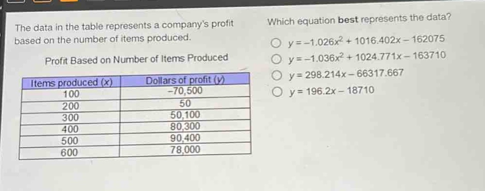the data in the table represents a companys profit based on the number of items produced.\nprofit based on number of items produced\n| items produced (x) | dollars of profit (y) |\n| ---- | ---- |\n| 100 | -70,500 |\n| 200 | 50 |\n| 300 | 50,100 |\n| 400 | 80,300 |\n| 500 | 90,400 |\n| 600 | 78,000 |\nwhich equation best represents the data?\n○ y=-1.026x² + 1016.402x - 162075\n○ y=-1.036x² + 1024.771x - 163710\n○ y = 298.214x - 66317.667\n○ y = 196.2x - 18710