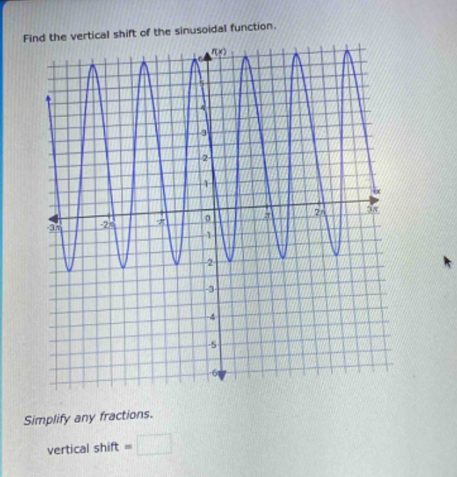 find the vertical shift of the sinusoidal function.\nsimplify any fractions.\nvertical shift =