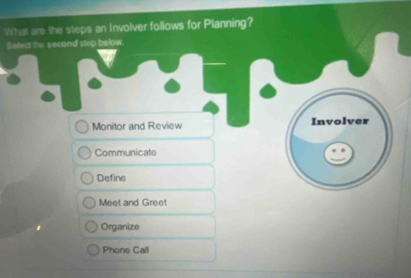 what are the steps an involver follows for planning? select the second step below. monitor and review communicate define meet and greet organize phone call