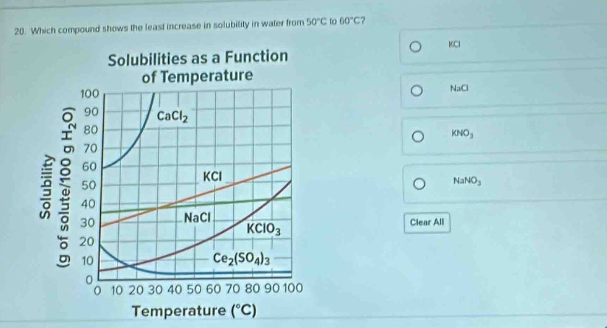20. which compound shows the least increase in solubility in water from 50°c to 60°c? solubilities as a function of temperature kcl nacl kno₃ nano₃ clear all