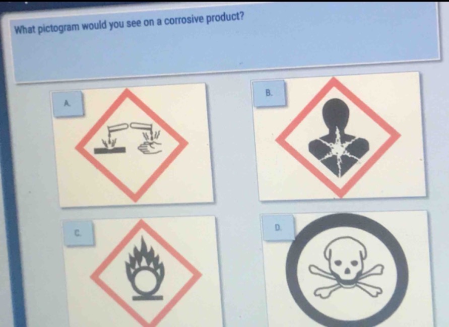 what pictogram would you see on a corrosive product?