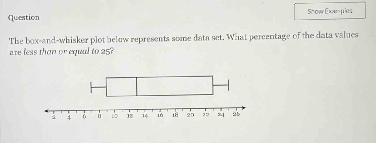 question\nthe box - and - whisker plot below represents some data set. what percentage of the data values are less than or equal to 25?