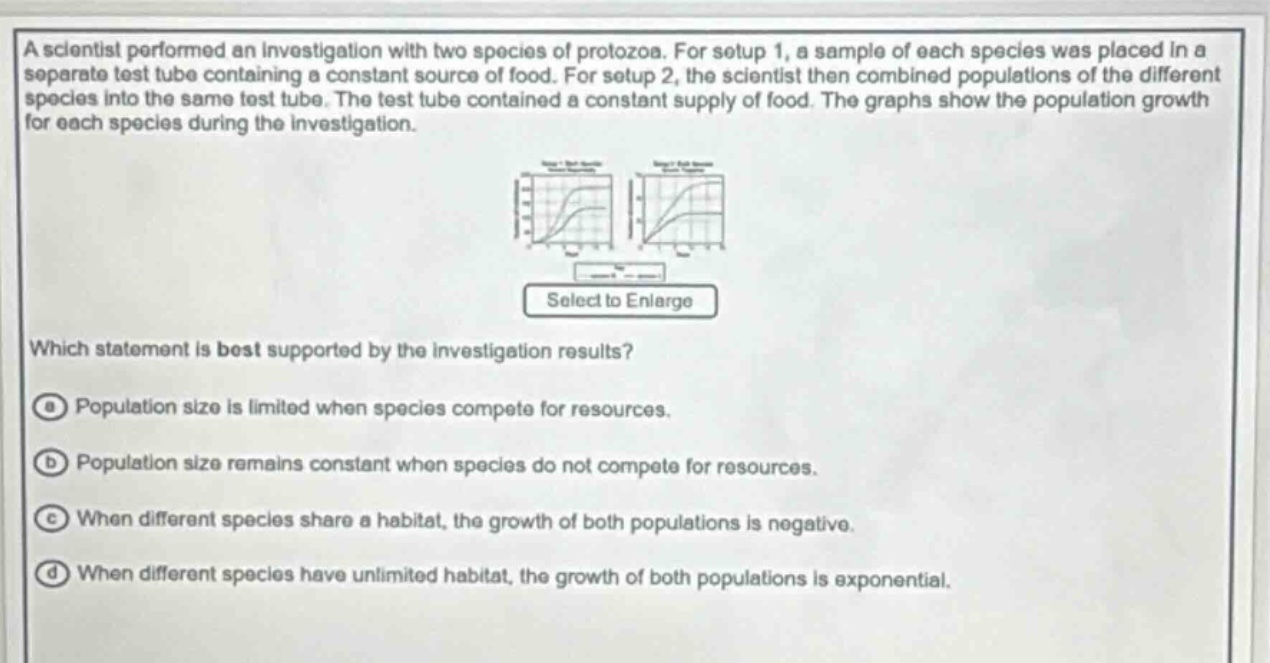 a scientist performed an investigation with two species of protozoa. for setup 1, a sample of each species was placed in a separate test tube containing a constant source of food. for setup 2, the scientist then combined populations of the different species into the same test tube. the test tube contained a constant supply of food. the graphs show the population growth for each species during the investigation. which statement is best supported by the investigation results? a population size is limited when species compete for resources. b population size remains constant when species do not compete for resources. c when different species share a habitat, the growth of both populations is negative. d when different species have unlimited habitat, the growth of both populations is exponential.