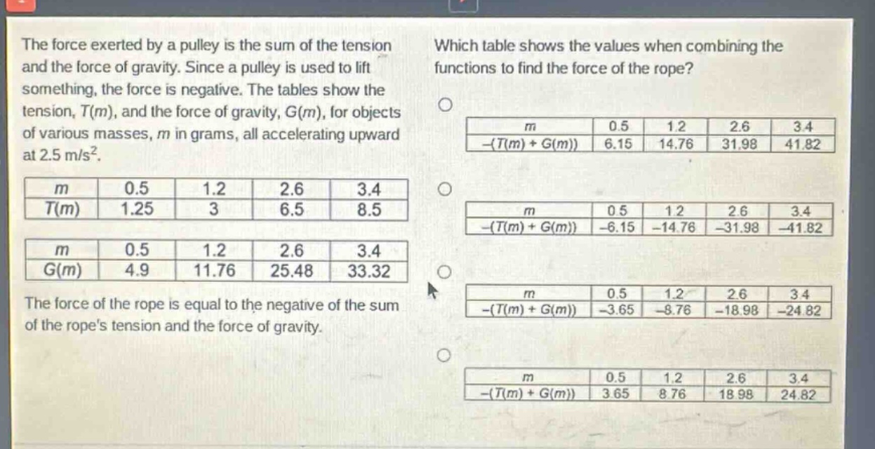 the force exerted by a pulley is the sum of the tension and the force of gravity. since a pulley is used to lift something, the force is negative. the tables show the tension, $t(m)$, and the force of gravity, $g(m)$, for objects of various masses, $m$ in grams, all accelerating upward at 2.5 m/s².\n|$m$|0.5|1.2|2.6|3.4|\n|$t(m)$|1.25|3|6.5|8.5|\n|$m$|0.5|1.2|2.6|3.4|\n|$g(m)$|4.9|11.76|25.48|33.32|\nthe force of the rope is equal to the negative of the sum of the ropes tension and the force of gravity.\nwhich table shows the values when combining the functions to find the force of the rope?\n|$m$|0.5|1.2|2.6|3.4|\n|$-(t(m)+g(m))$|6.15|14.76|31.98|41.82|\n|$m$|0.5|1.2|2.6|3.4|\n|$-(t(m)+g(m))$|-6.15|-14.76|-31.98|-41.82|\n|$m$|0.5|1.2|2.6|3.4|\n|$-(t(m)+g(m))$|-3.65|-8.76|-18.98|-24.82|\n|$m$|0.5|1.2|2.6|3.4|\n|$-(t(m)+g(m))$|3.65|8.76|18.98|24.82|