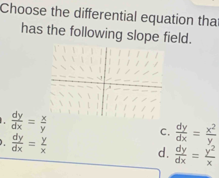 choose the differential equation that has the following slope field.\na. $\frac{dy}{dx}=\frac{x}{y}$\nb. $\frac{dy}{dx}=\frac{y}{x}$\nc. $\frac{dy}{dx}=\frac{x^{2}}{y}$\nd. $\frac{dy}{dx}=\frac{y^{2}}{x}$
