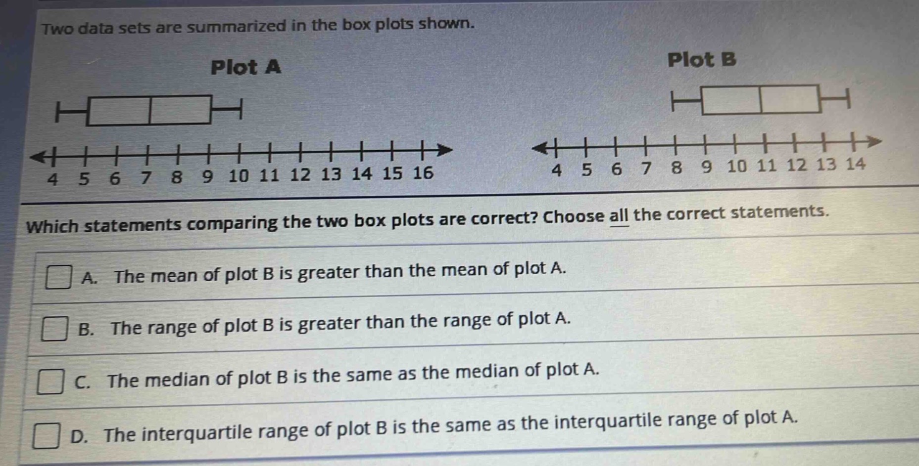 two data sets are summarized in the box plots shown. which statements comparing the two box plots are correct? choose all the correct statements. a. the mean of plot b is greater than the mean of plot a. b. the range of plot b is greater than the range of plot a. c. the median of plot b is the same as the median of plot a. d. the interquartile range of plot b is the same as the interquartile range of plot a.