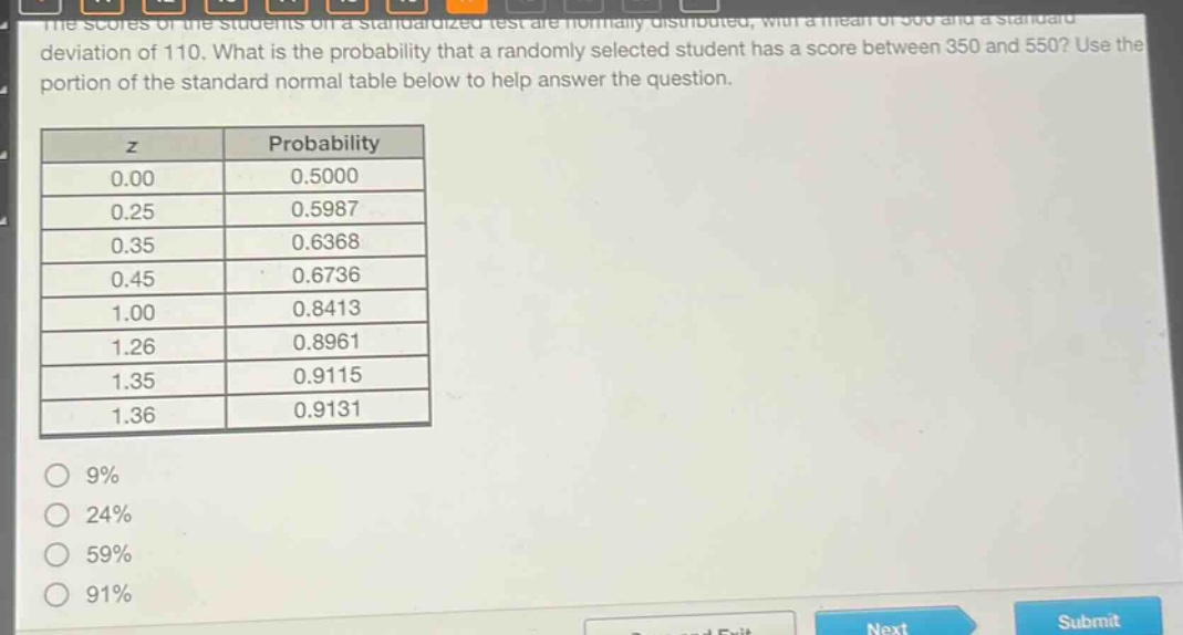 the scores of the students on a standardized test are normally distributed, with a mean of 500 and a standard deviation of 110. what is the probability that a randomly selected student has a score between 350 and 550? use the portion of the standard normal table below to help answer the question.\n\n| z | probability |\n| ---- | ---- |\n| 0.00 | 0.5000 |\n| 0.25 | 0.5987 |\n| 0.35 | 0.6368 |\n| 0.45 | 0.6736 |\n| 1.00 | 0.8413 |\n| 1.26 | 0.8961 |\n| 1.35 | 0.9115 |\n| 1.36 | 0.9131 |\n\n9%\n24%\n59%\n91%