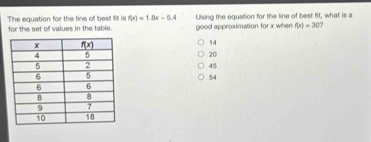 the equation for the line of best fit is f(x) ≈ 1.8x - 5.4 for the set of values in the table. using the equation for the line of best fit, what is a good approximation for x when f(x) = 30?\n| x | f(x) |\n|----|----|\n| 4 | 5 |\n| 5 | 2 |\n| 6 | 5 |\n| 6 | 6 |\n| 8 | 8 |\n| 9 | 7 |\n| 10 | 18 |\n14\n20\n45\n54