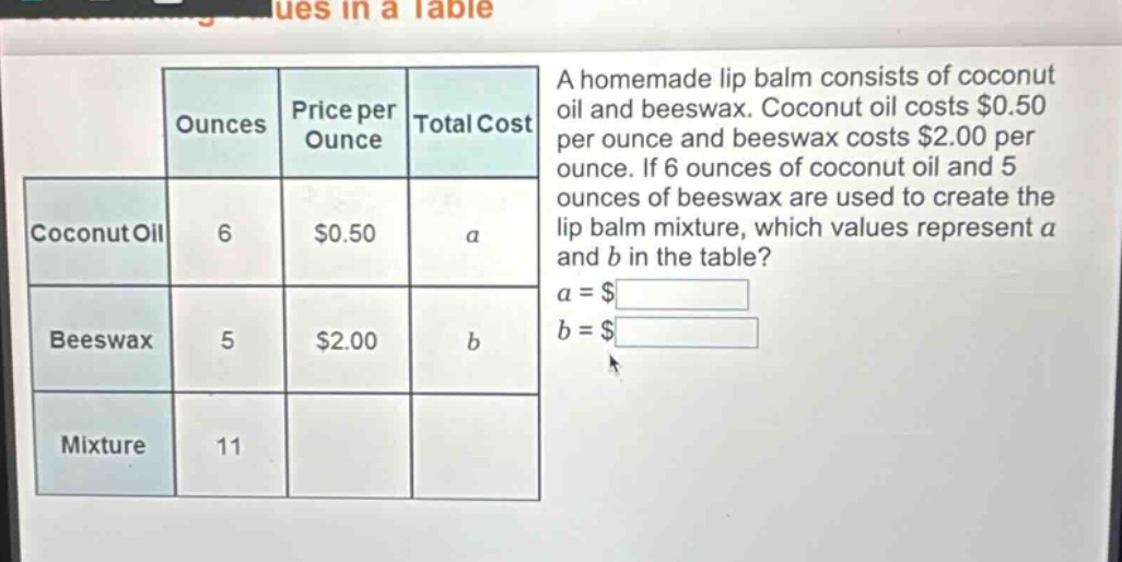 a homemade lip balm consists of coconut oil and beeswax. coconut oil costs $0.50 per ounce and beeswax costs $2.00 per ounce. if 6 ounces of coconut oil and 5 ounces of beeswax are used to create the lip balm mixture, which values represent a and b in the table? a = $blank b = $blank
