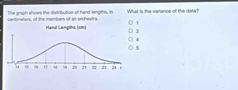 the graph shows the distribution of hand lengths, in centimeters, of the members of an orchestra. hand lengths (cm) what is the variance of the data? 1 2 4 5 14 15 16 17 18 19 20 21 22 23 24 x
