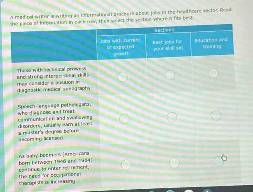 a medical writer is writing an informational brochure about jobs in the healthcare sector. read the piece of information in each row, then select the section where it fits best.\nsections\njobs with current or expected growth\nbest jobs for your skill set\neducation and training\nthose with technical prowess and strong interpersonal skills may consider a position in diagnostic medical sonography.\nspeech - language pathologists, who diagnose and treat communication and swallowing disorders, usually earn at least a masters degree before becoming licensed.\nas baby boomers (americans born between 1946 and 1964) continue to enter retirement, the need for occupational therapists is increasing.