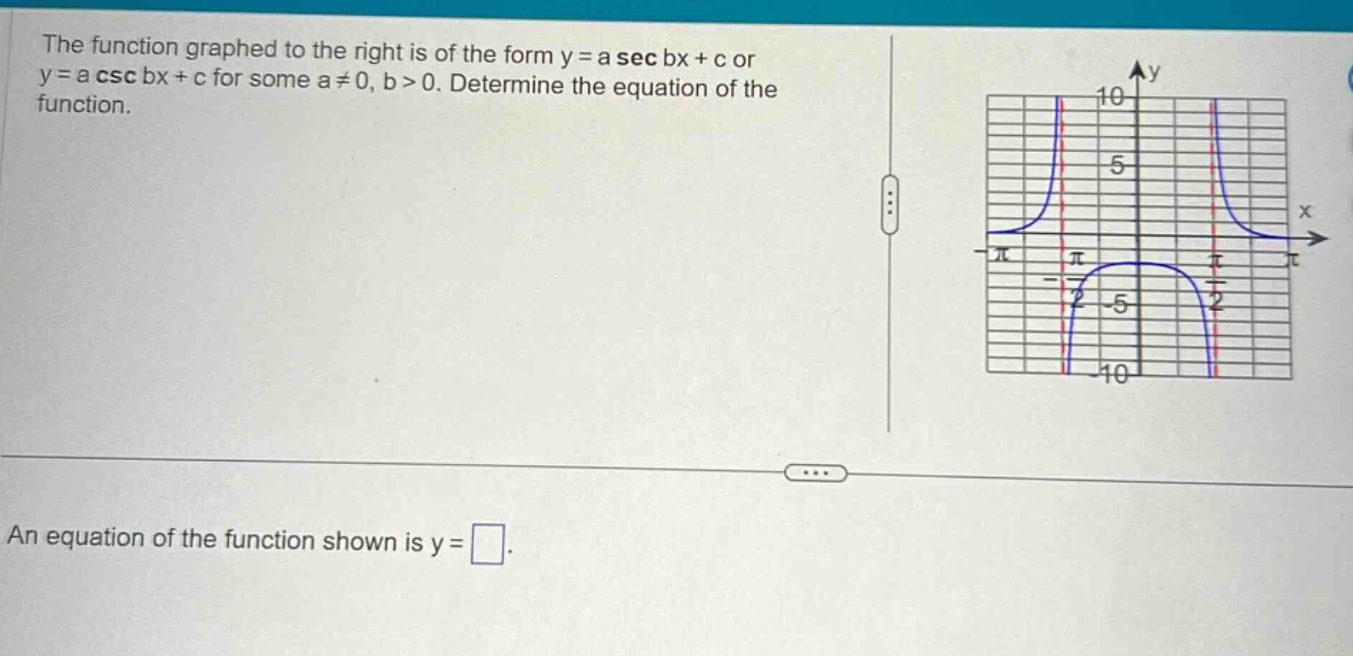 the function graphed to the right is of the form y = a sec bx + c or y = a csc bx + c for some a ≠ 0, b > 0. determine the equation of the function. an equation of the function shown is y = □.