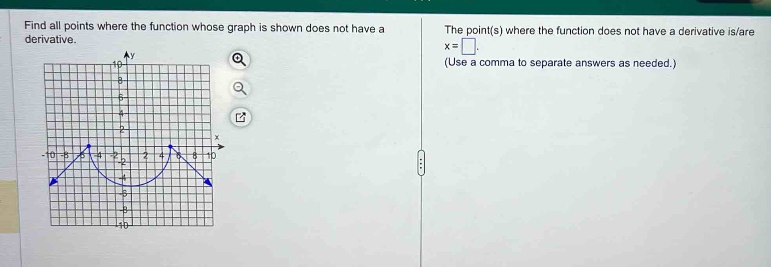 find all points where the function whose graph is shown does not have a derivative. the point(s) where the function does not have a derivative is/are x = (use a comma to separate answers as needed.)
