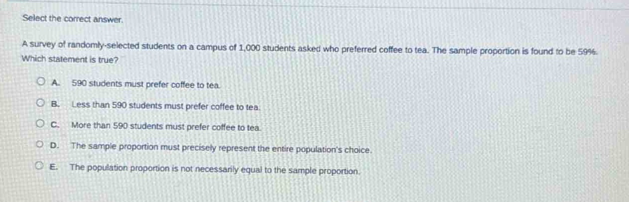 select the correct answer.\na survey of randomly - selected students on a campus of 1,000 students asked who preferred coffee to tea. the sample proportion is found to be 59%. which statement is true?\na. 590 students must prefer coffee to tea.\nb. less than 590 students must prefer coffee to tea.\nc. more than 590 students must prefer coffee to tea.\nd. the sample proportion must precisely represent the entire populations choice.\ne. the population proportion is not necessarily equal to the sample proportion.