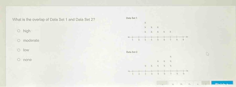 what is the overlap of data set 1 and data set 2?\no high\no moderate\no low\no none\ndata set 1\ndata set 2