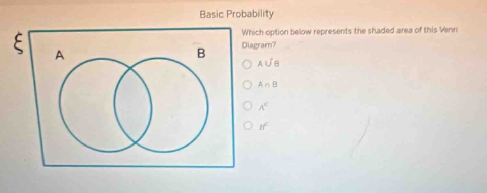 basic probability\nwhich option below represents the shaded area of this venn diagram?\na ∪ b\na ∩ b\na^c\nb^c