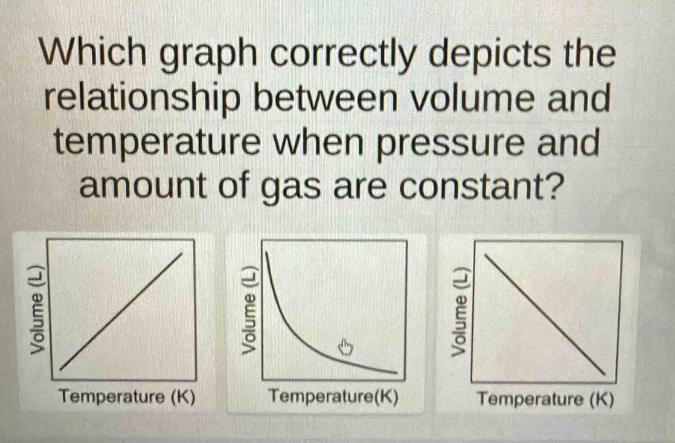 which graph correctly depicts the relationship between volume and temperature when pressure and amount of gas are constant?