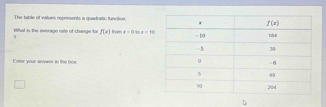 the table of values represents a quadratic function. what is the average rate of change for f(x) from x = 0 to x = 10? enter your answer in the box.