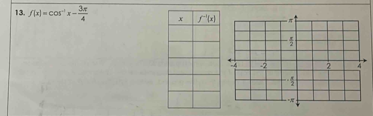 13. $f(x)=cos^{-1}x - \frac{3pi}{4}$