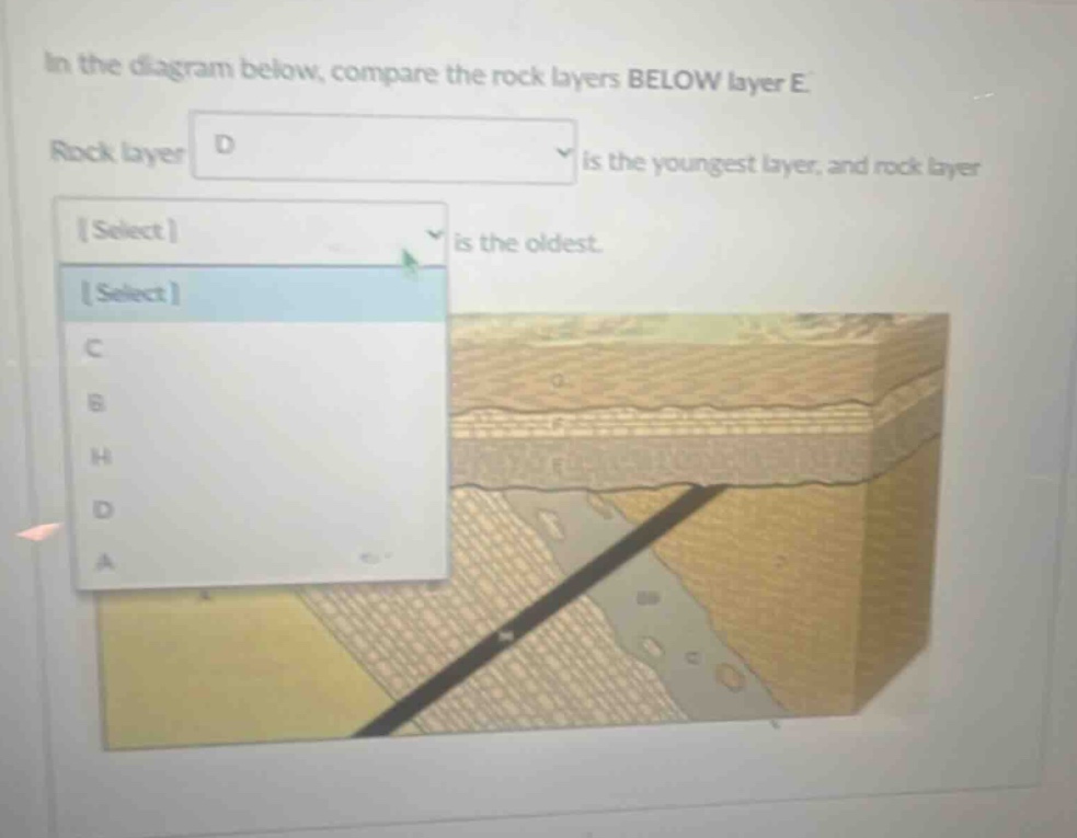 in the diagram below, compare the rock layers below layer e. rock layer d is the youngest layer, and rock layer select is the oldest.