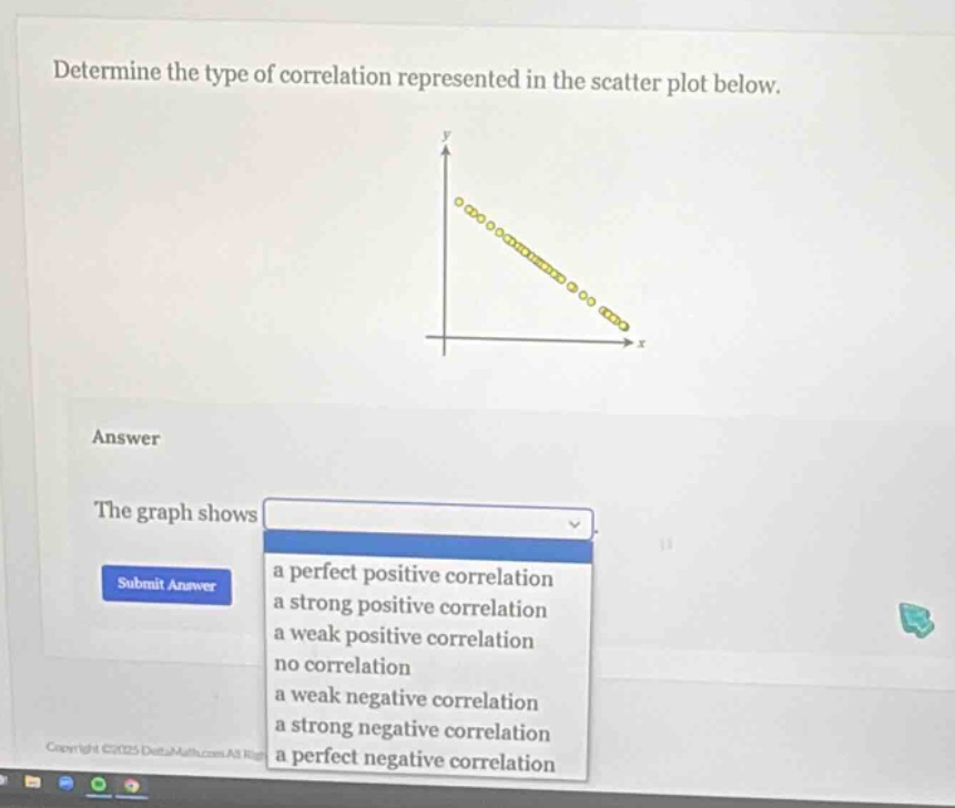 determine the type of correlation represented in the scatter plot below. answer the graph shows a perfect positive correlation a strong positive correlation a weak positive correlation no correlation a weak negative correlation a strong negative correlation a perfect negative correlation