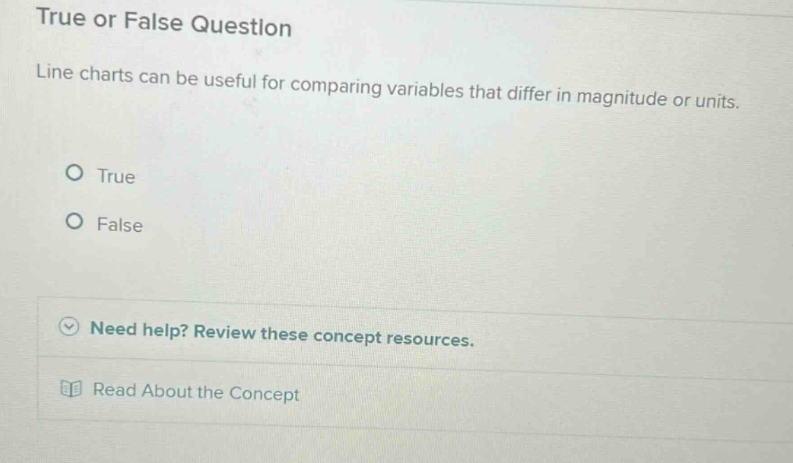 true or false question\nline charts can be useful for comparing variables that differ in magnitude or units.\no true\no false\nneed help? review these concept resources.\nread about the concept