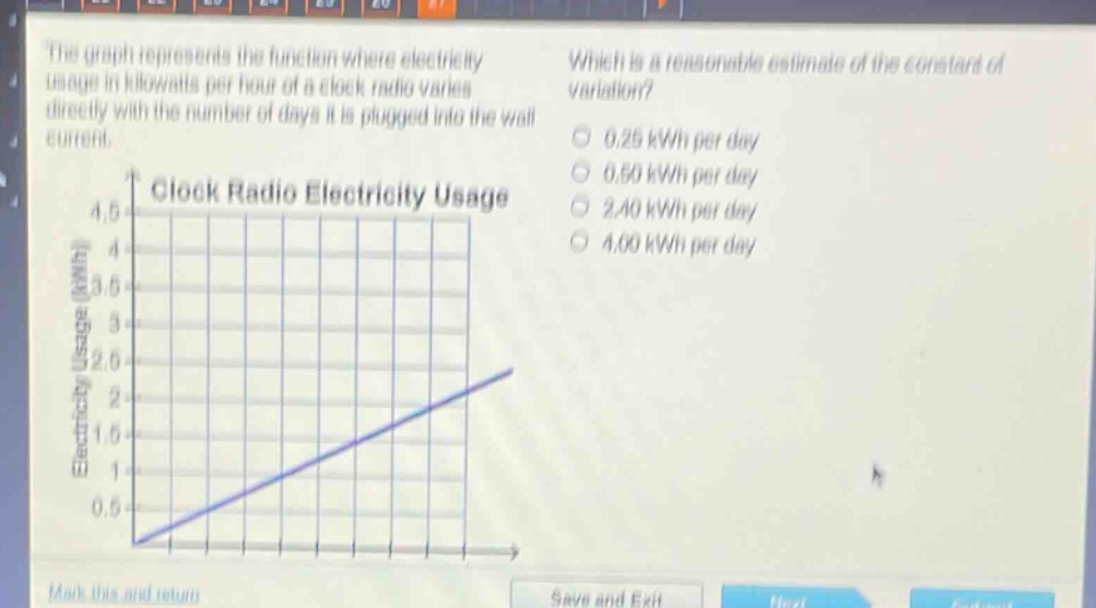 the graph represents the function where electricity usage in kilowatts per hour of a clock - radio varies directly with the number of days it is plugged into the wall current. which is a reasonable estimate of the constant of variation? 0.25 kwh per day 0.50 kwh per day 2.40 kwh per day 4.00 kwh per day clock radio electricity usage