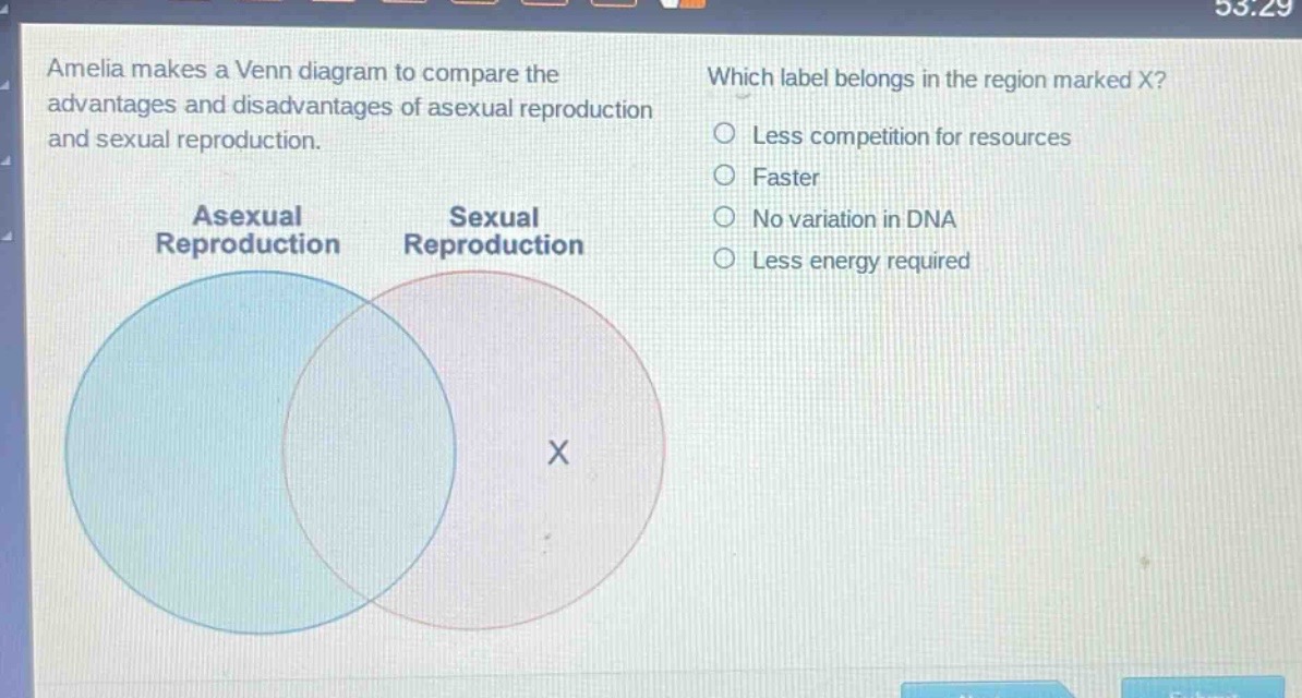 amelia makes a venn diagram to compare the advantages and disadvantages of asexual reproduction and sexual reproduction. which label belongs in the region marked x? less competition for resources faster no variation in dna less energy required asexual reproduction sexual reproduction