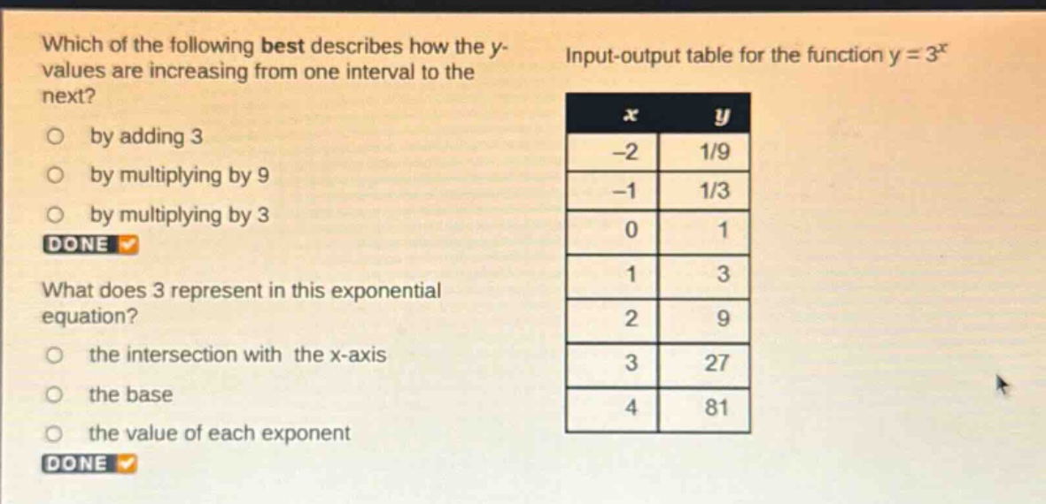 which of the following best describes how the y - values are increasing from one interval to the next?\nby adding 3\nby multiplying by 9\nby multiplying by 3\ndone\nwhat does 3 represent in this exponential equation?\nthe intersection with the x - axis\nthe base\nthe value of each exponent\ndone\ninput - output table for the function y = 3^x\n| x | y |\n| - 2 | 1/9 |\n| - 1 | 1/3 |\n| 0 | 1 |\n| 1 | 3 |\n| 2 | 9 |\n| 3 | 27 |\n| 4 | 81 |