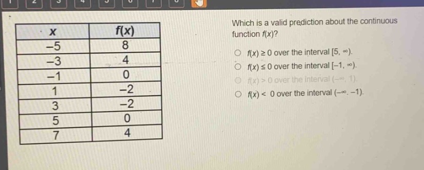 which is a valid prediction about the continuous function f(x)?\no f(x) ≥ 0 over the interval 5, ∞).\no f(x) ≤ 0 over the interval -1, ∞).\no f(x) > 0 over the interval (-∞, 1).\no f(x) < 0 over the interval (-∞, -1).\n\nx\tf(x)\n-5\t8\n-3\t4\n-1\t0\n1\t-2\n3\t-2\n5\t0\n7\t4
