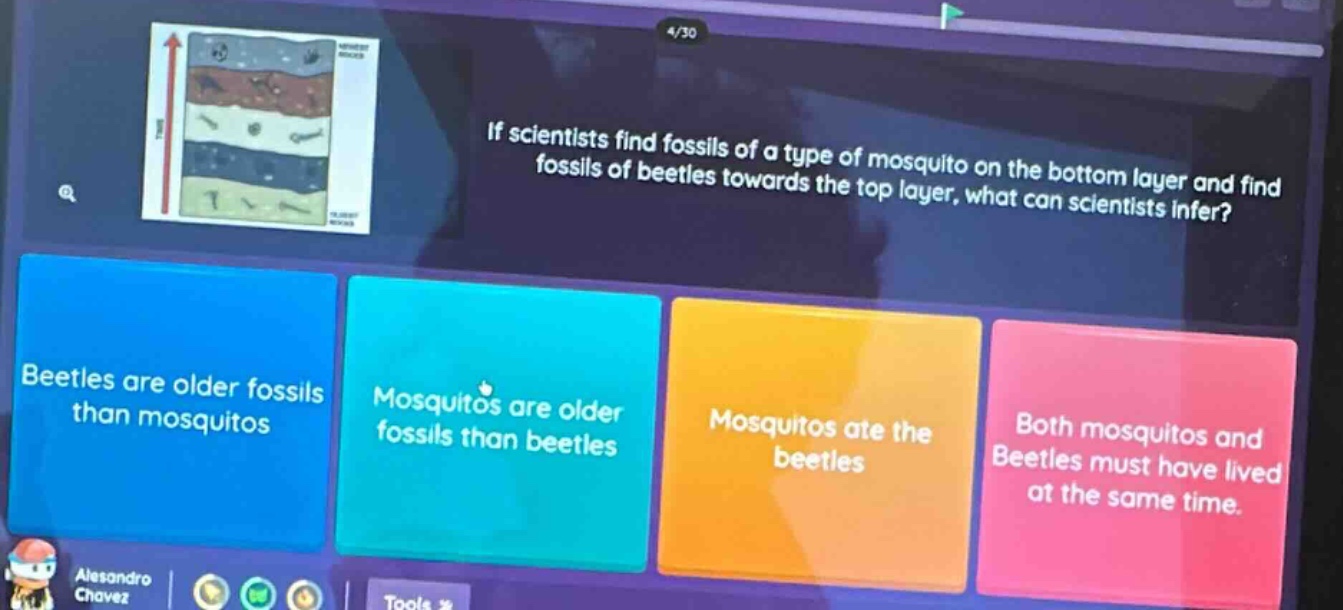 if scientists find fossils of a type of mosquito on the bottom layer and find fossils of beetles towards the top layer, what can scientists infer? beetles are older fossils than mosquitoes mosquitos are older fossils than beetles mosquitos ate the beetles both mosquitos and beetles must have lived at the same time.