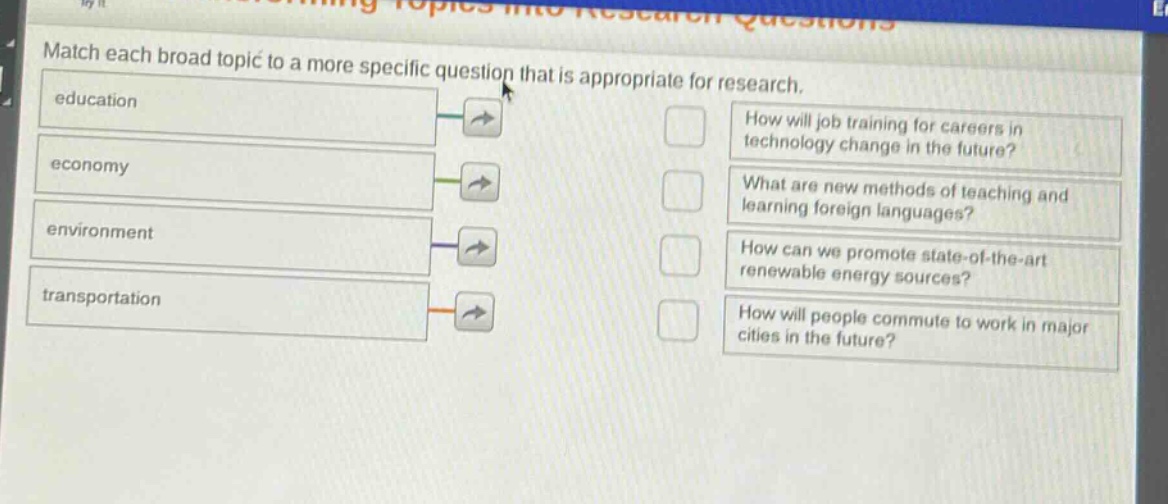 match each broad topic to a more specific question that is appropriate for research.\neducation\neconomy\nenvironment\ntransportation\nhow will job training for careers in technology change in the future?\nwhat are new methods of teaching and learning foreign languages?\nhow can we promote state - of - the - art renewable energy sources?\nhow will people commute to work in major cities in the future?