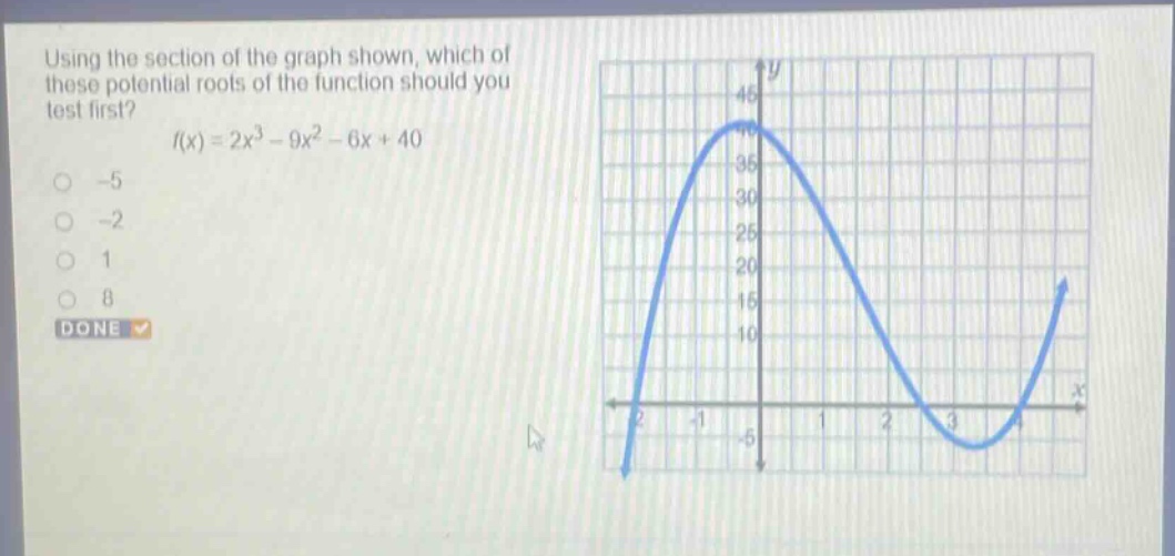 using the section of the graph shown, which of these potential roots of the function should you test first?\n$f(x)=2x^{3}-9x^{2}-6x + 40$\n-5\n-2\n1\n8\ndone