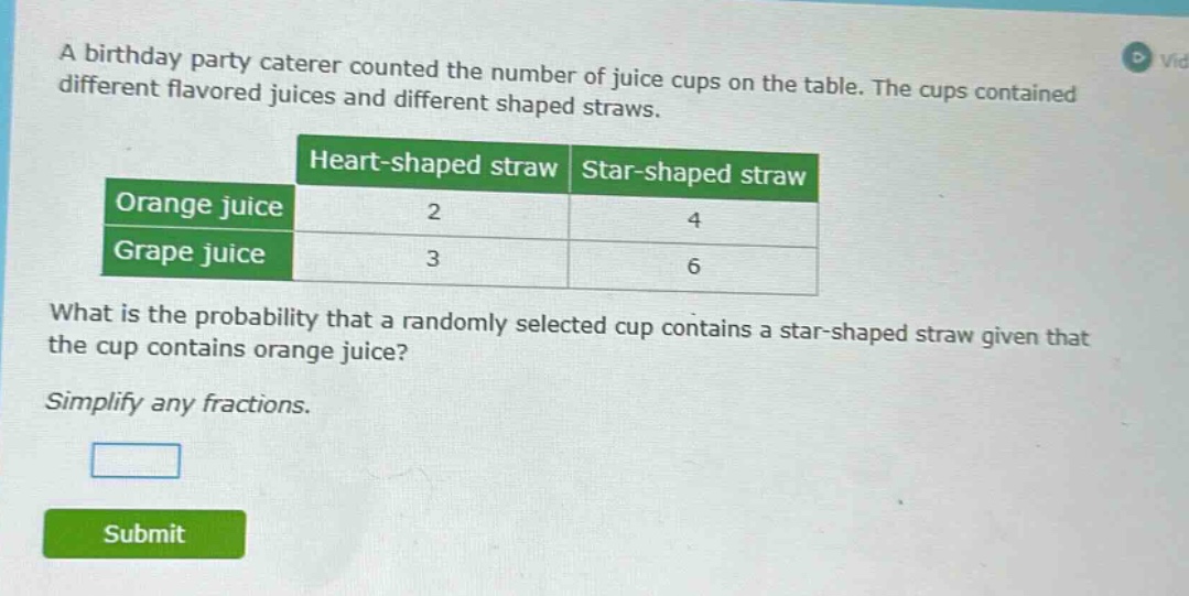 a birthday party caterer counted the number of juice cups on the table. the cups contained different flavored juices and different shaped straws.\n| |heart - shaped straw|star - shaped straw|\n|--|--|--|\n|orange juice|2|4|\n|grape juice|3|6|\nwhat is the probability that a randomly selected cup contains a star - shaped straw given that the cup contains orange juice?\nsimplify any fractions.