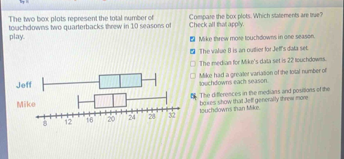 the two box plots represent the total number of touchdowns two quarterbacks threw in 10 seasons of play. compare the box plots. which statements are true? check all that apply. mike threw more touchdowns in one season. the value 8 is an outlier for jeffs data set. the median for mikes data set is 22 touchdowns. mike had a greater variation of the total number of touchdowns each season. the differences in the medians and positions of the boxes show that jeff generally threw more touchdowns than mike.